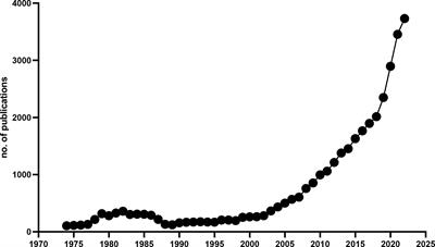 Editorial: Neuroimmunology in Africa